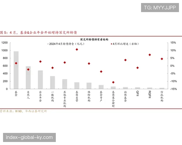 强弱对话折射联赛压力 杯赛战略取舍成球队难题